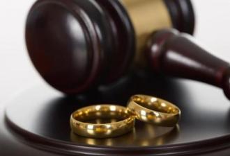 Kako pravilno podnijeti zahtjev za razvod